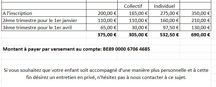 prix tableau